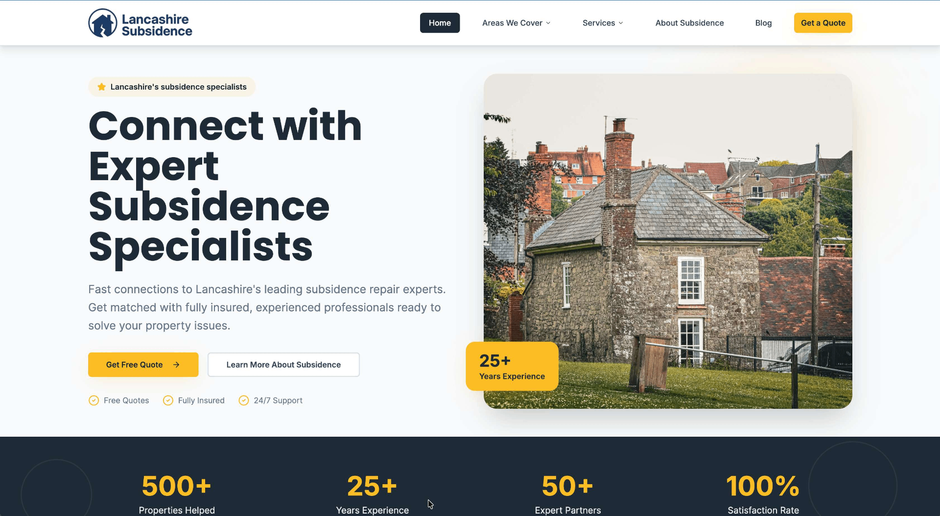 Lancashire Subsidence